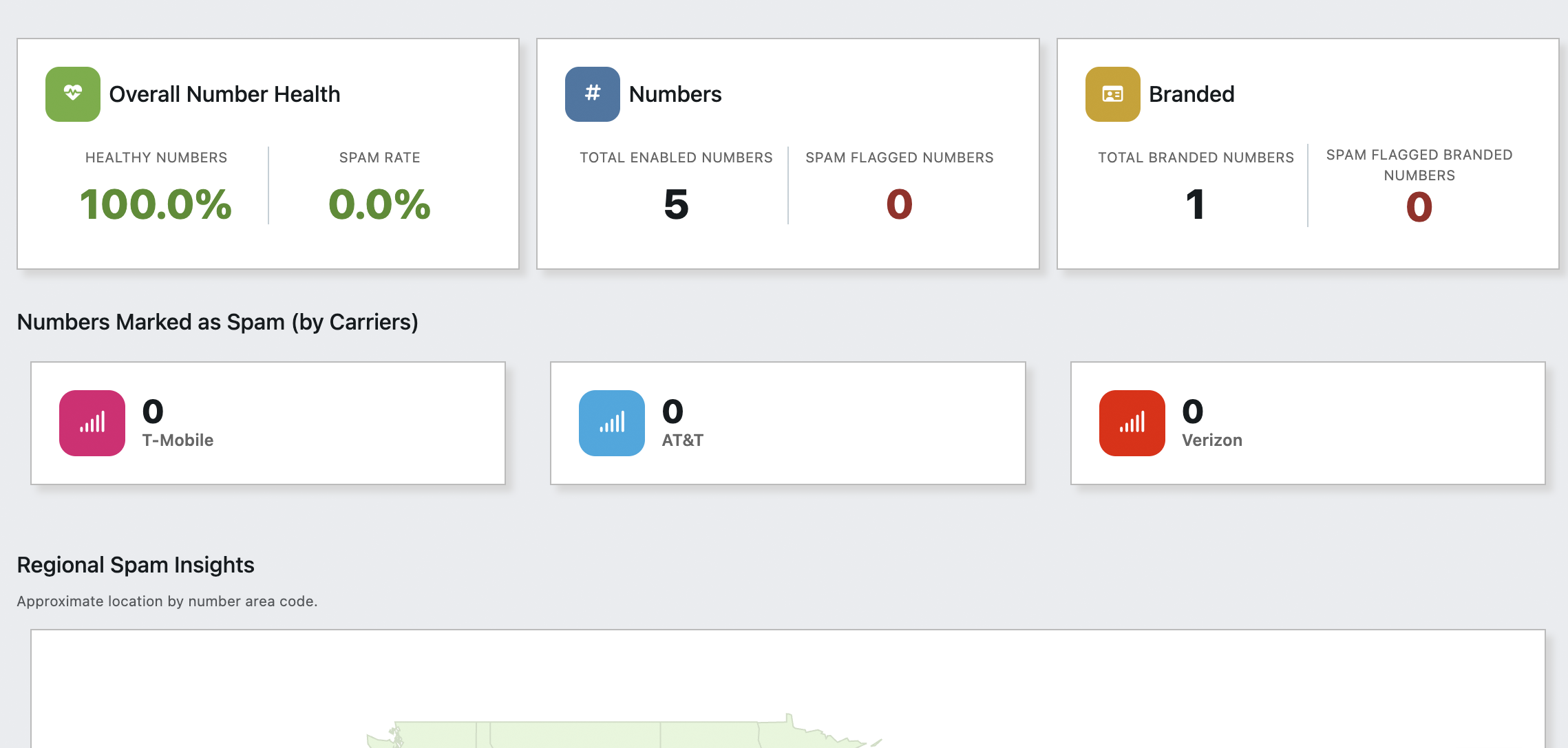Spam Tag Mitigation number-health dashboard with per-carrier spam flags
